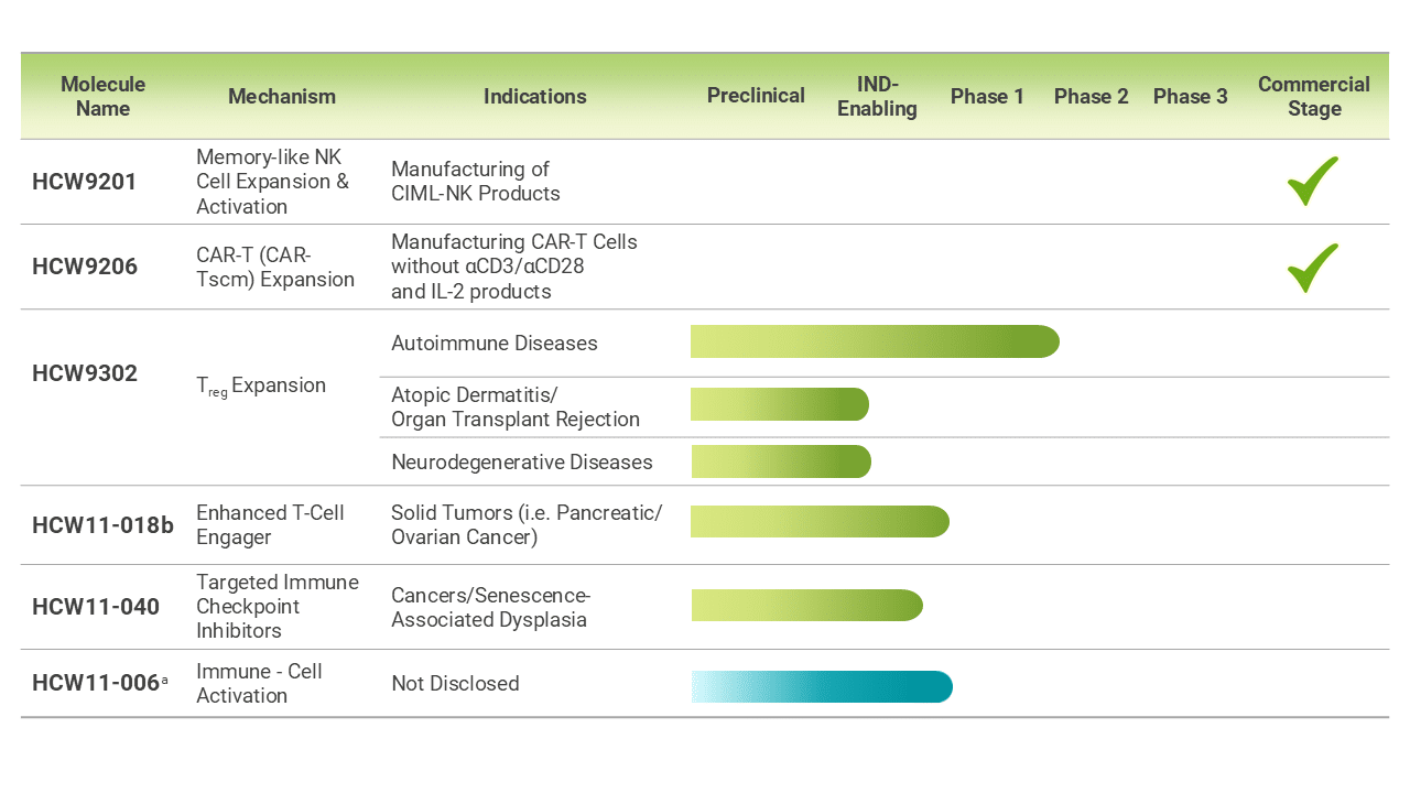 Pipeline image 03.2026